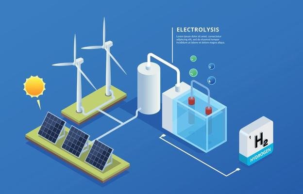 hydrogen-economy-img